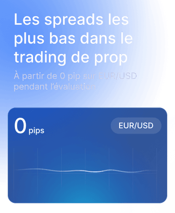 Lowest spreads in prop trading. From 0 pips on EUR/USD during the assessment