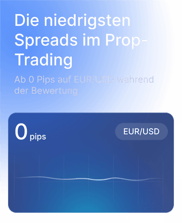 Lowest spreads in prop trading. From 0 pips on EUR/USD during the assessment