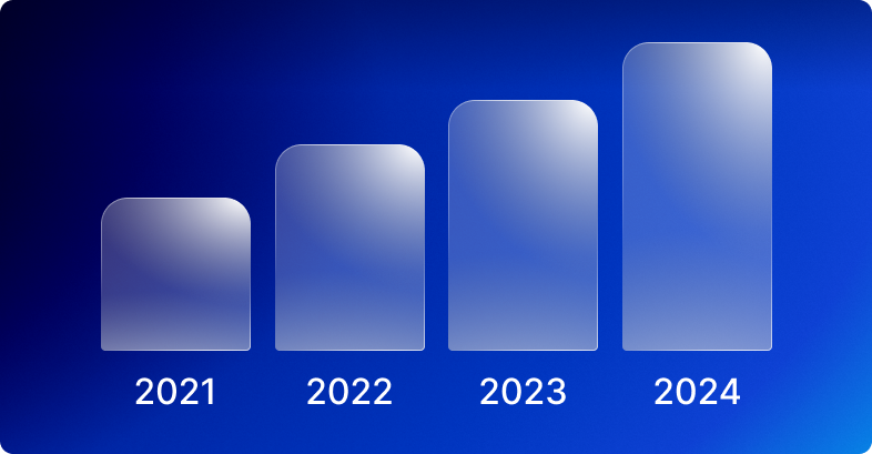 YOY (Year-Over-Year) Explained: Meaning, Calculation & Uses