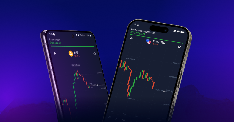 Say Hello to the SabioTrade App