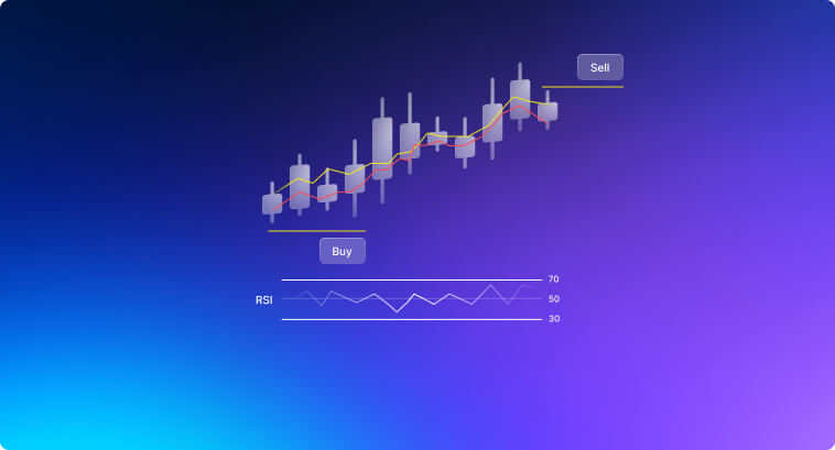 Understanding Long Positions and Short Positions in Forex Trading