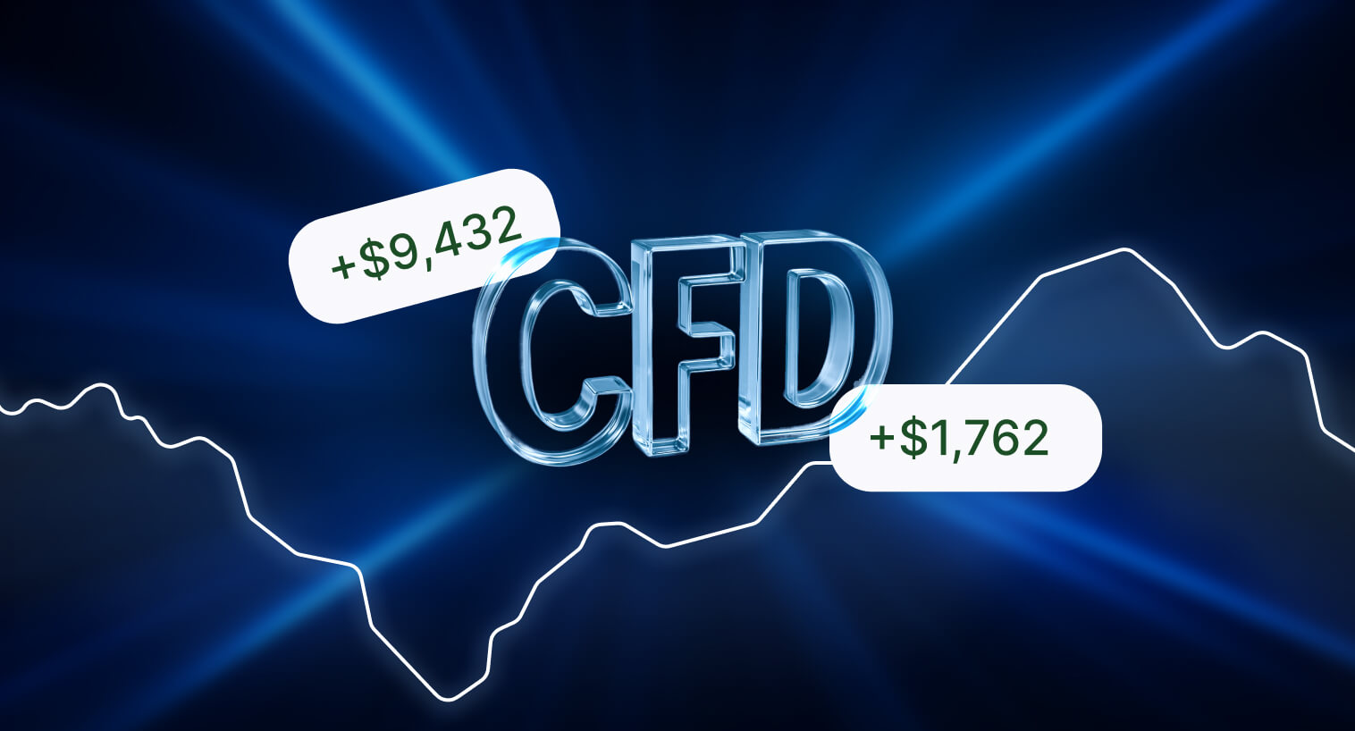 Estratégias lucrativas de negociação de CFDs